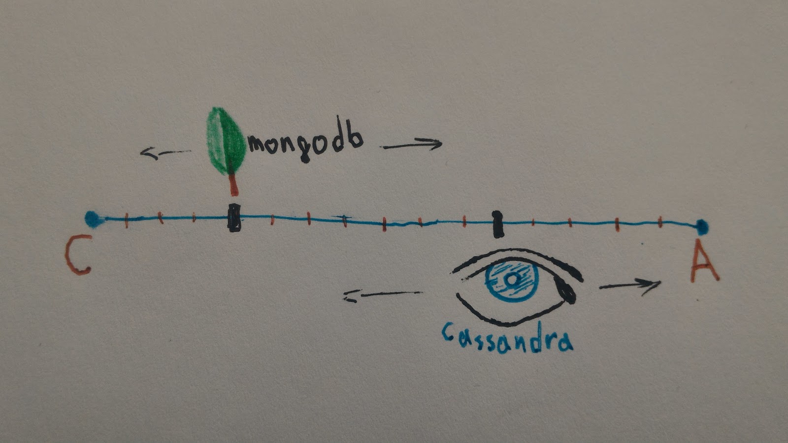 CA-range-mongo-c*.jpg